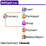   ( ) BillSplitter 1.03 #1