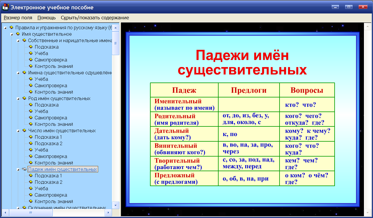 Правила и упражнения по русскому языку. 6 класс: цена, купить
