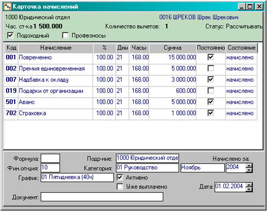 АиТ:Зарплата: цена, купить